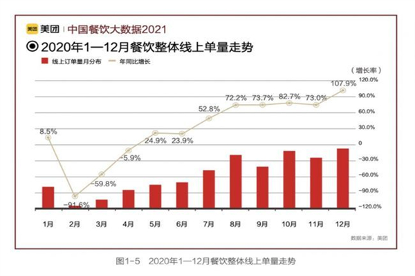 德约翰炸鸡汉堡加盟